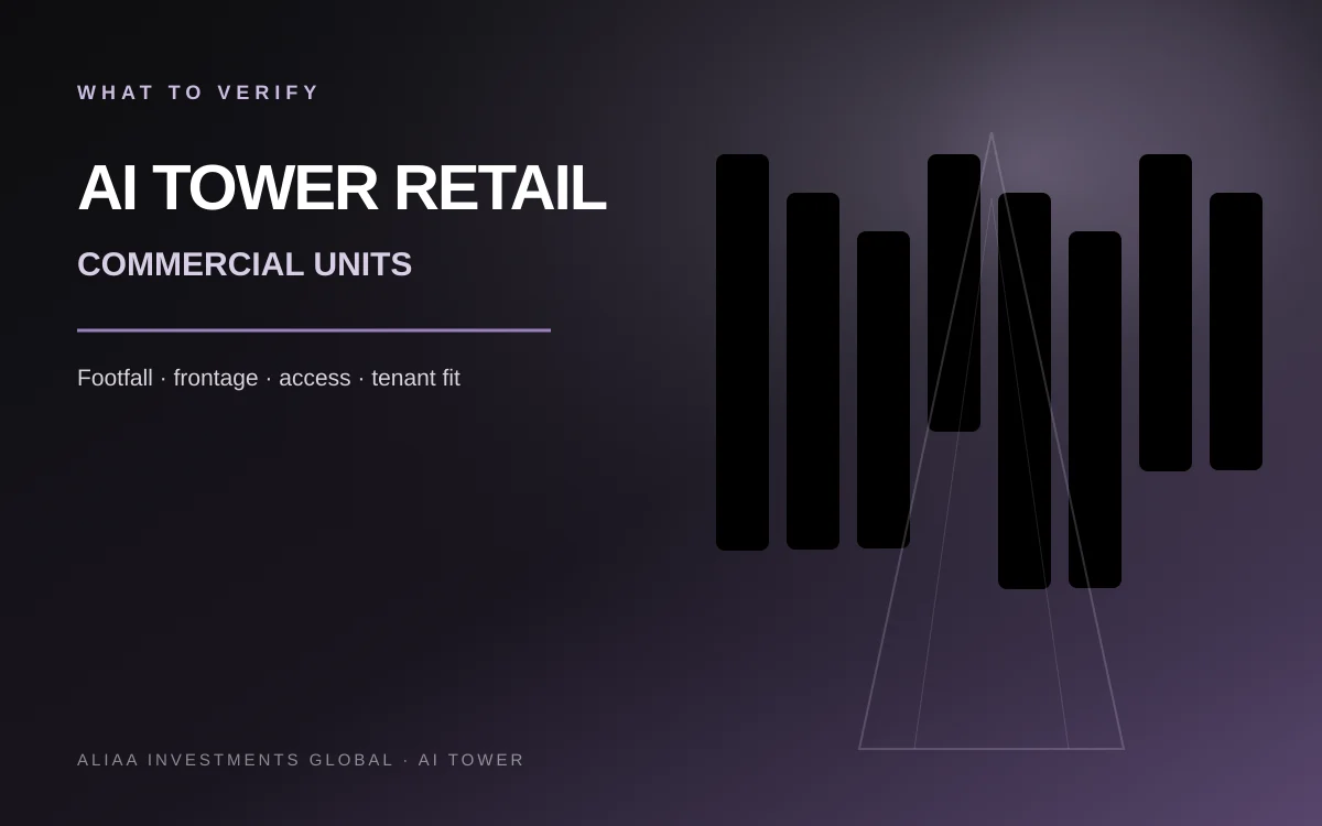 AI Tower retail footfall and frontage checklist visual