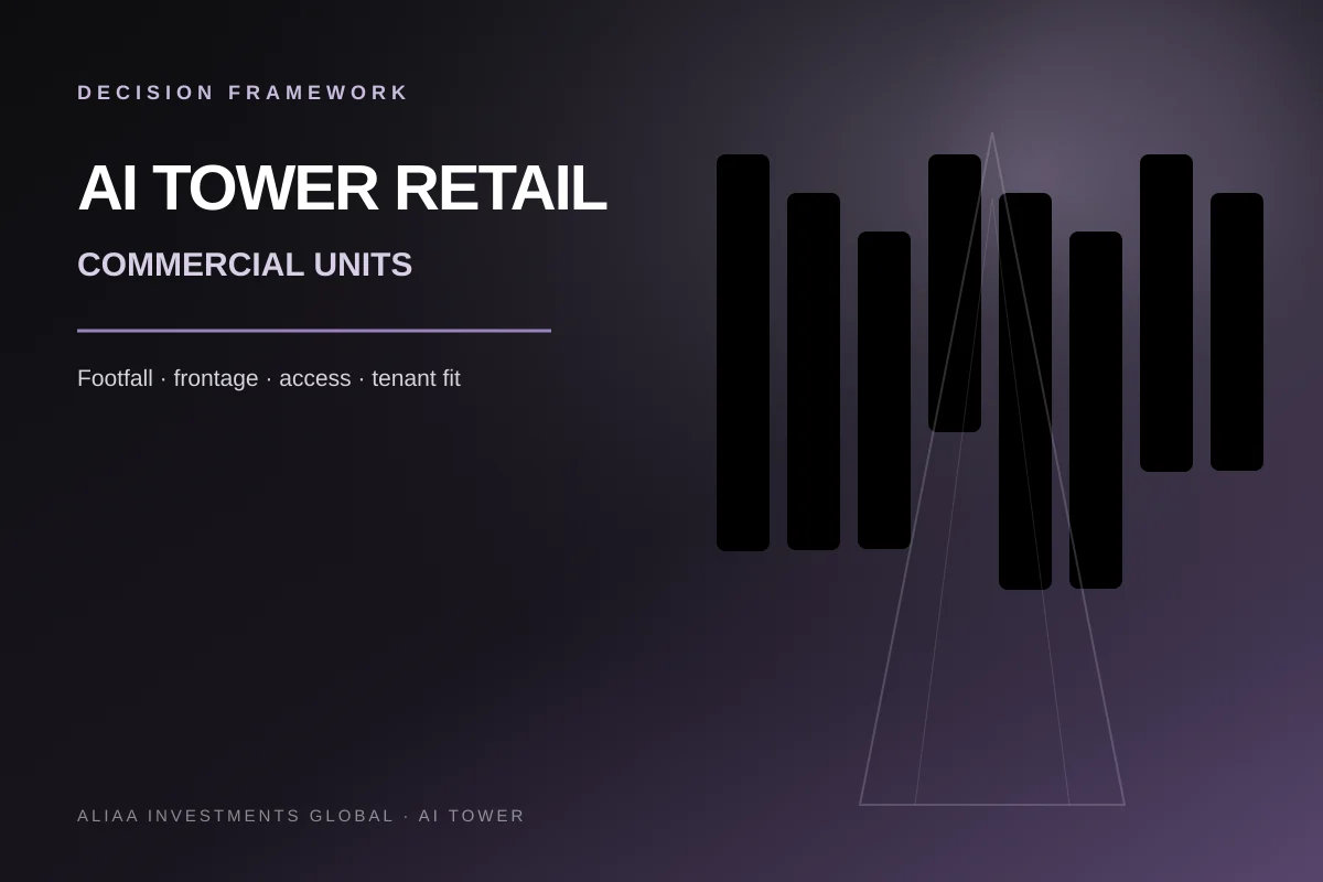 Decision framework for AI Tower retail and commercial units