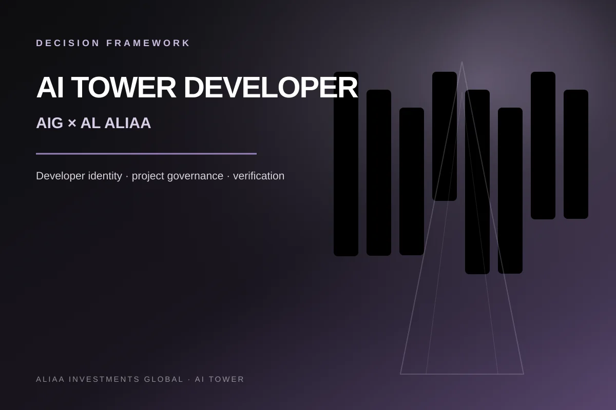 Framework for verifying the developer behind AI Tower New Capital
