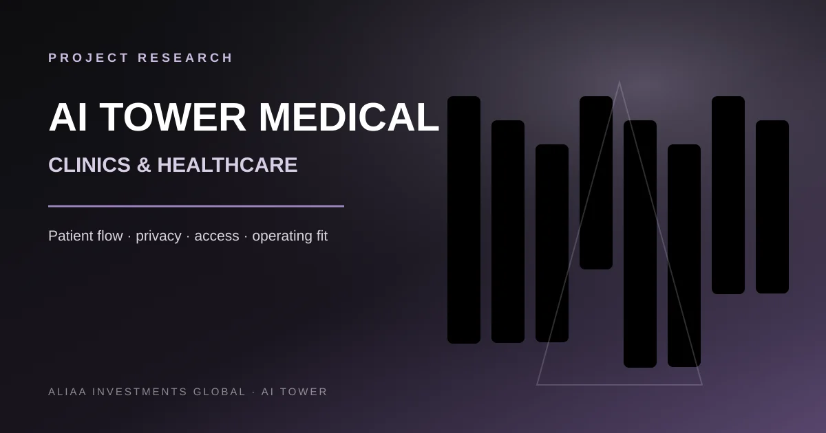 AI Tower medical clinics New Capital buyer and operator guide visual