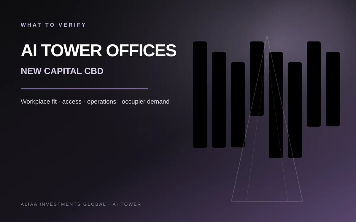 AI Tower office access and operations checklist visual
